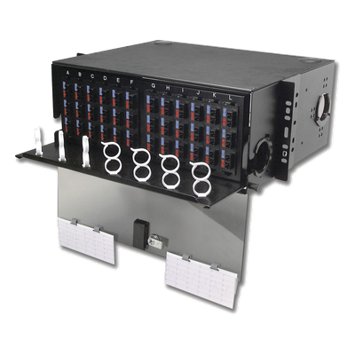 Cableado Estructurado