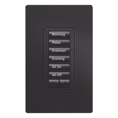 Automatización   e Intrusión