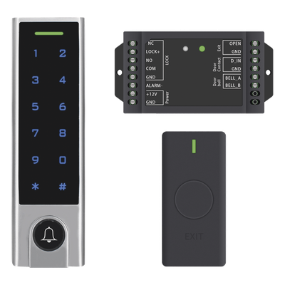 Control  de Acceso