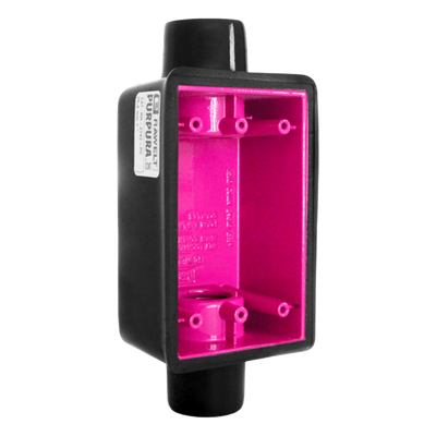 Cableado Estructurado