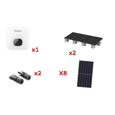 Energía / Herramientas