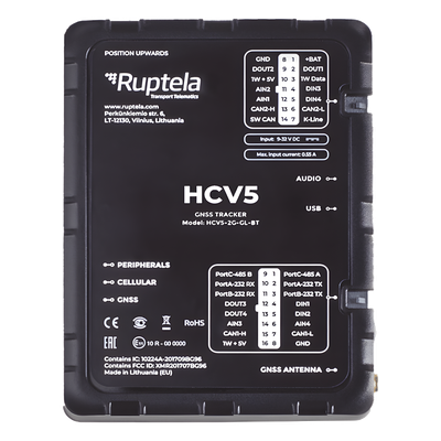 GPS, Telem tica y Equipamiento Vehicular