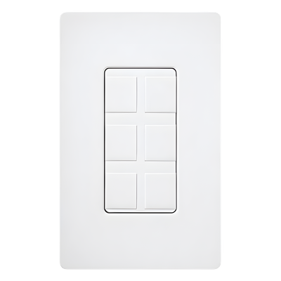 Automatización   e Intrusión