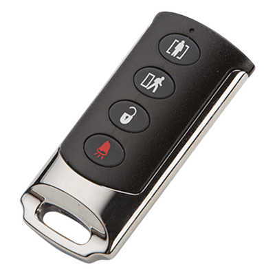 Automatización   e Intrusión