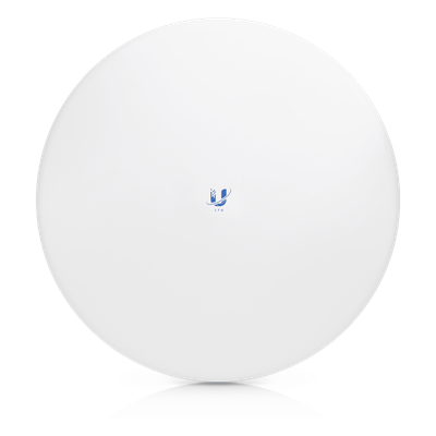 Redes e IT