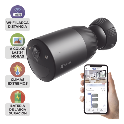 Videovigilancia