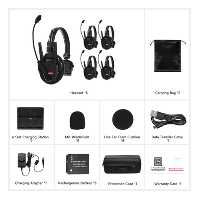 Kit Intercomunicadores Inalámbricos / Full-Duplex Simultáneo / Alcance 500 m (1640 ft) / Latencia 80 ms / AEC 2.0 / Batería 24 Hrs / USB-C / Hasta 13 Unidades