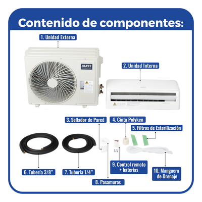 Minisplit Inverter Wi-Fi / SEER 17 / 12,000 BTU / Frío y Calor / R32 / 220 Vca / 23 dB / 4 Direcciones