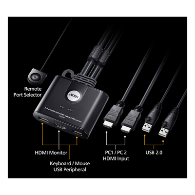Switch KVM / 2 Puertos / HDMI FHD / USB / Cable 1.2 m (3.9 ft) / 1920x1080 @ 60Hz / HDCP 1.4