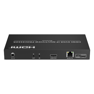 Receptor Multivisor HDMI / 4K 60 Hz / IP Matrix / Latencia 70-180 ms / PoE / IR Bidireccional / RS-232/485