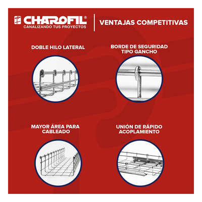 Charola Tipo Malla / Ancho 250 mm (9.8 in) / Peralte 66 mm / Tramo 3 m (9.8 ft) / Electro Zinc 15-20 micras / Capacidad 263 Cables Cat6