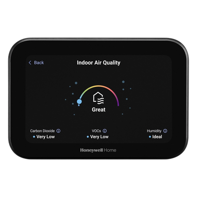 Termostato Inteligente / Pantalla Táctil 5" / Control IAQ / 4H/2C Bomba de Calor / Wi-Fi Bluetooth Matter / Sensor Ocupación
