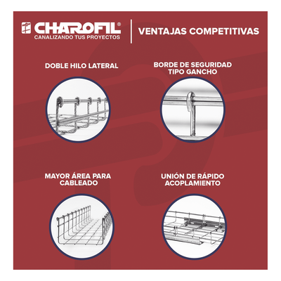 Charola Tipo Malla / 100 mm x 33 mm / Electro Zinc 15-20 μm / 3 m (9.84 ft) / 53 Cables Cat6