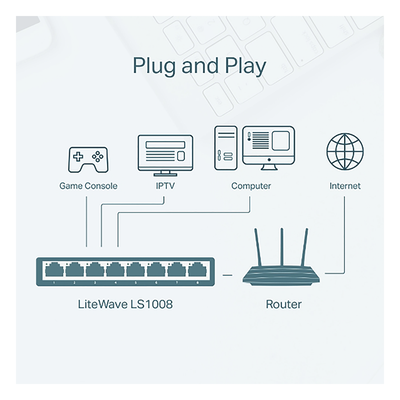 Switch no administrado / 8 puertos 10/100Mbps / Fanless / 4.9 x 1.9 x 0.9 in